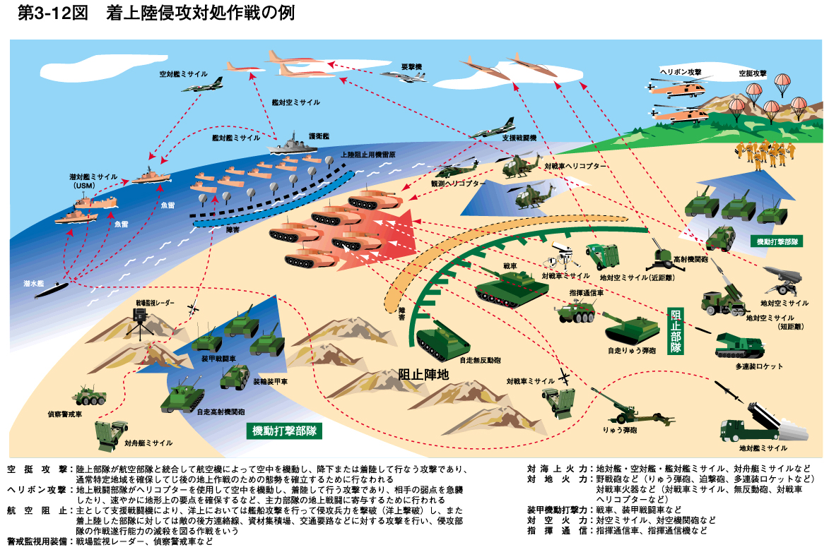 �R�|12�}�@���㗤�N�U�Ώ����̗�