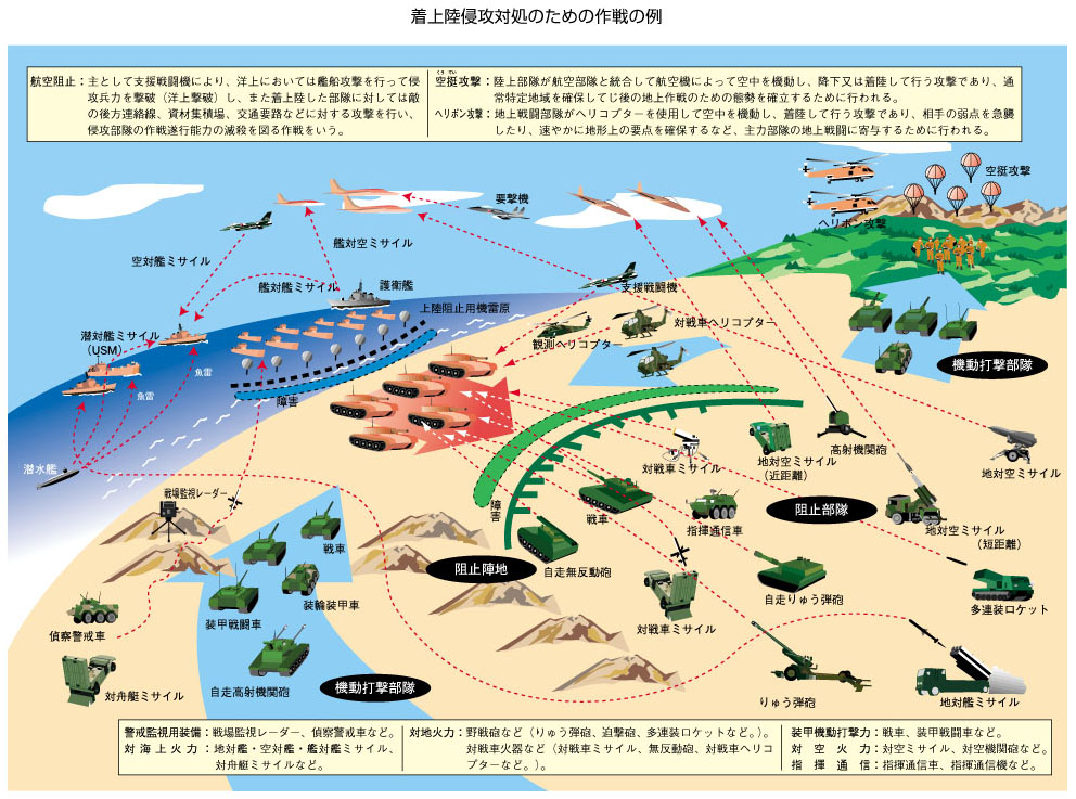 �R�|�S�}�@���㗤�N�U�Ώ��̂��߂̍��̗�