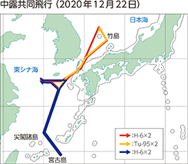 中露共同飛行（2020年12月22日）